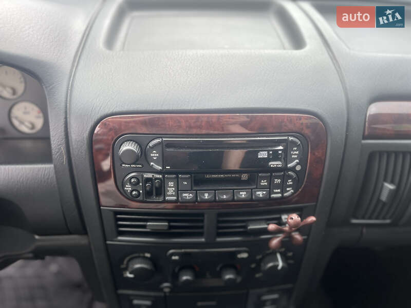 Внедорожник / Кроссовер Jeep Grand Cherokee 2004 в Владимире