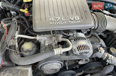 Внедорожник / Кроссовер Jeep Grand Cherokee 2001 в 