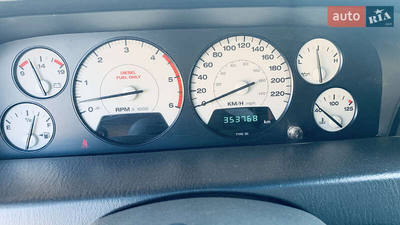 Внедорожник / Кроссовер Jeep Grand Cherokee 2004 в Каменец-Подольском