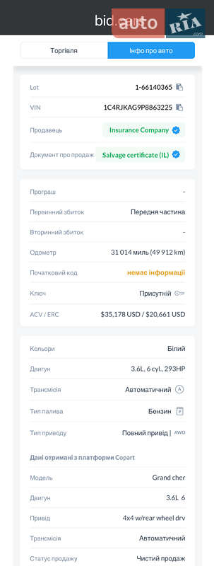 Внедорожник / Кроссовер Jeep Grand Cherokee 2023 в Львове фото 18 Внедорожник / Кроссовер Jeep Grand Cherokee 2023 в Львове