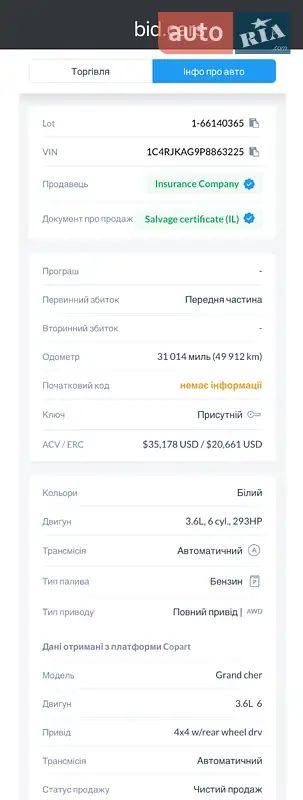 Внедорожник / Кроссовер Jeep Grand Cherokee 2023 в Львове документ 3 фото Внедорожник / Кроссовер Jeep Grand Cherokee 2023 в Львове документ