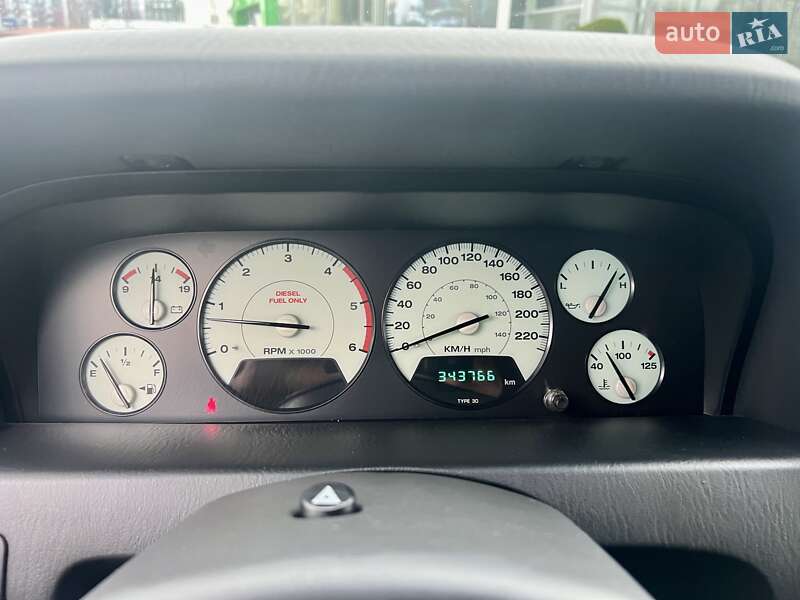 Внедорожник / Кроссовер Jeep Grand Cherokee 2004 в Луцке