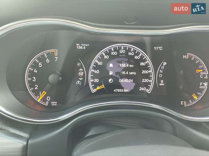 Позашляховик / Кросовер Jeep Grand Cherokee 2021 в Кам'янець-Подільському