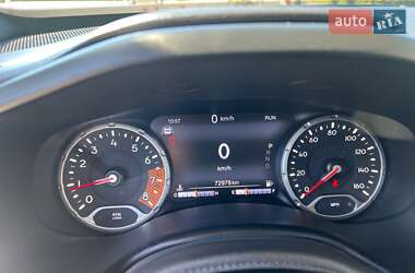 Внедорожник / Кроссовер Jeep Renegade 2021 в 