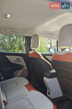 Позашляховик / Кросовер Jeep Renegade 2015 в 