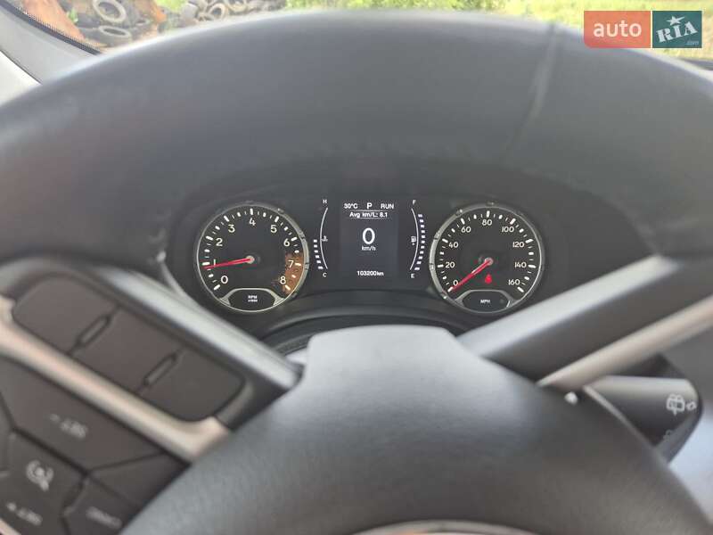 Внедорожник / Кроссовер Jeep Renegade 2018 в Киеве