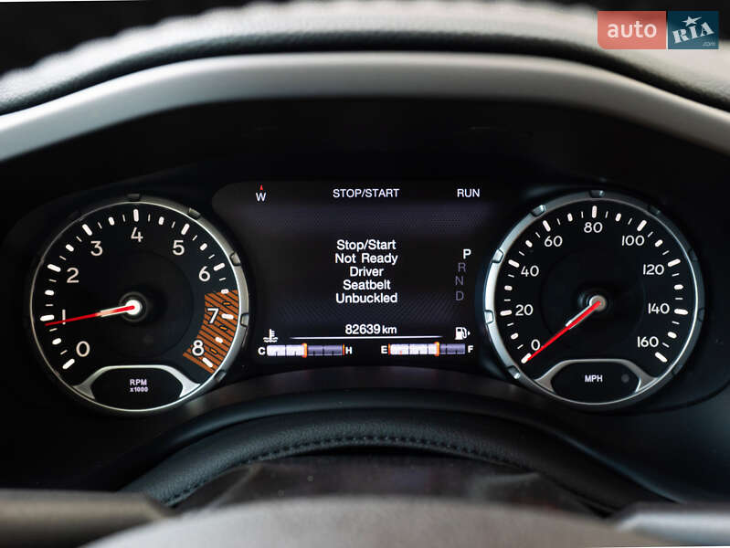 Внедорожник / Кроссовер Jeep Renegade 2021 в Киеве