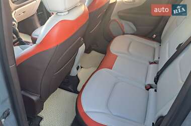 Внедорожник / Кроссовер Jeep Renegade 2017 в 
