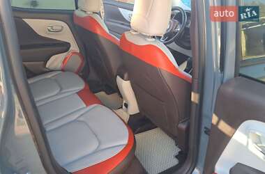 Внедорожник / Кроссовер Jeep Renegade 2017 в 