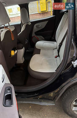 Внедорожник / Кроссовер Jeep Renegade 2015 в 