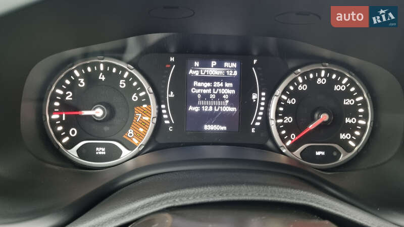 Внедорожник / Кроссовер Jeep Renegade 2019 в Киеве