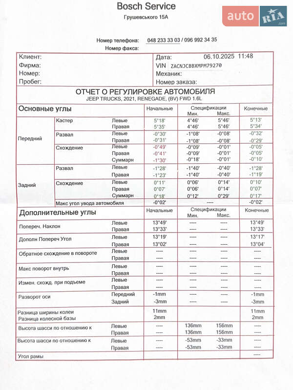 Внедорожник / Кроссовер Jeep Renegade 2021 в Одессе фото 31 Внедорожник / Кроссовер Jeep Renegade 2021 в Одессе