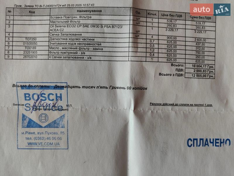 Внедорожник / Кроссовер Jeep Renegade 2021 в Ровно