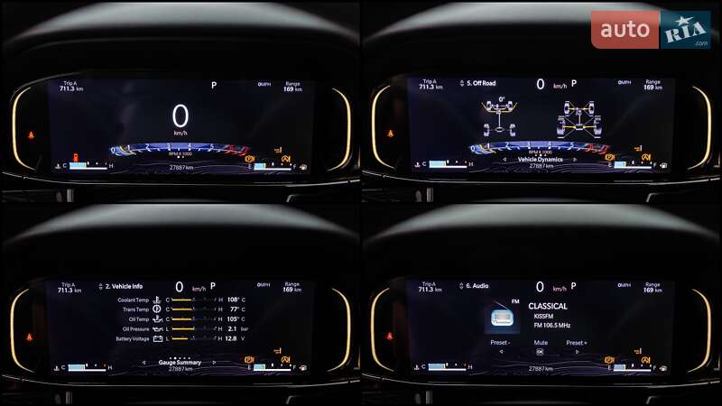 Внедорожник / Кроссовер Jeep Wagoneer 2021 в Киеве