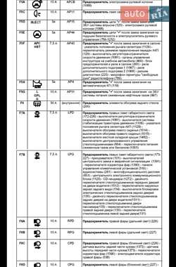 Самосвал КамАЗ 5410 1990 в Рени