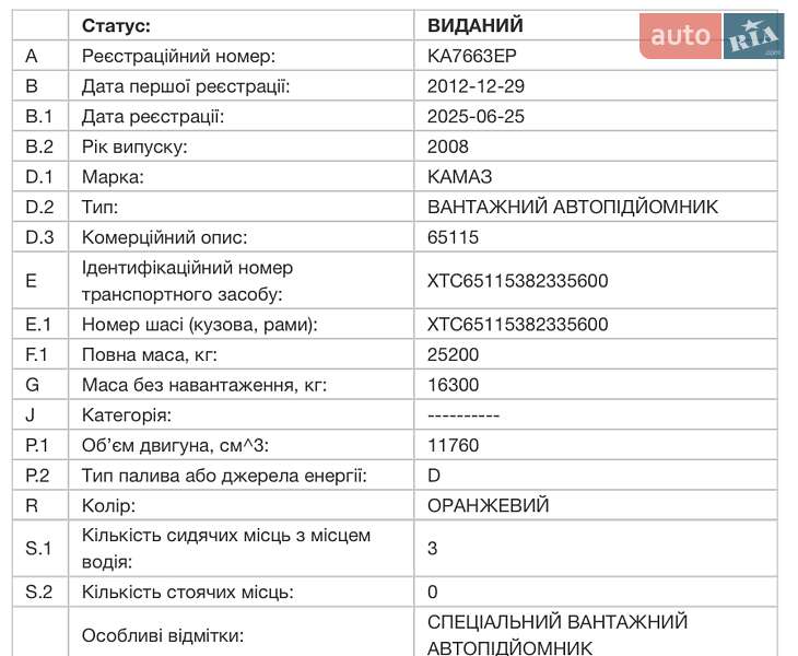 Автовышка КамАЗ 65115 2008 в Киеве