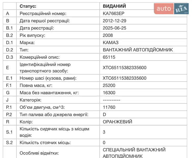 Автовышка КамАЗ 65115 2008 в Киеве документ