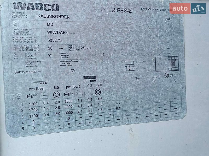 Бортовой полуприцеп Kassbohrer Maxima 2011 в Львове