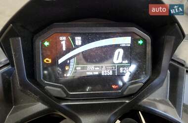 Спортбайк Kawasaki EX 650 2024 в 