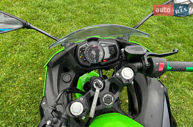 Спортбайк Kawasaki Ninja 400 2020 в  фото 7 Спортбайк Kawasaki Ninja 400 2020 в