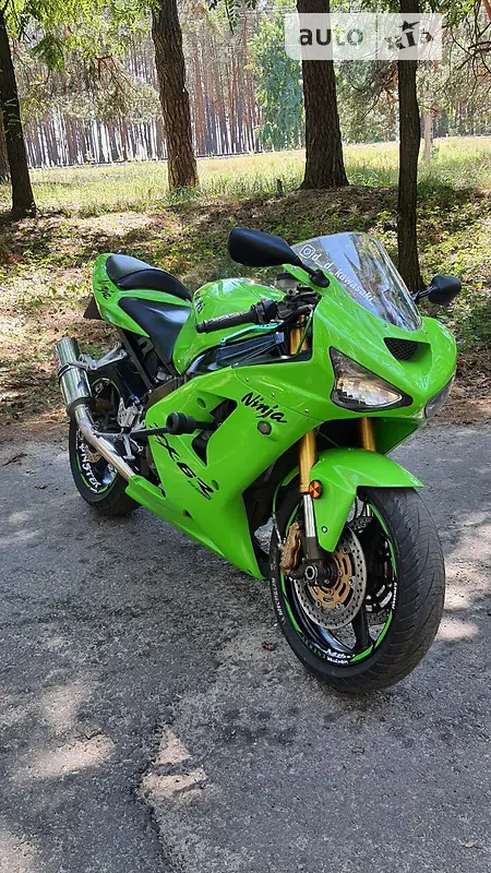 ニカ kawasaki_ninja-636-zx-