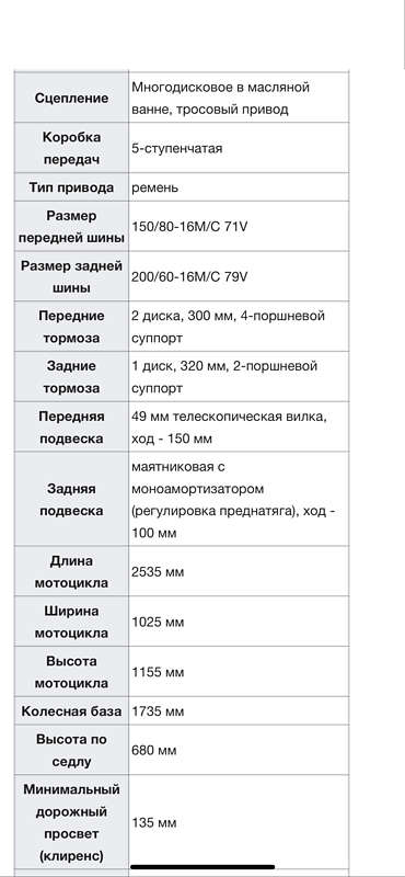 Мотоцикл Круизер Kawasaki Vulcan 2004 в Павлограде