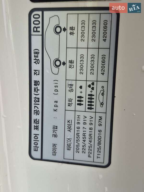 Мікровен Kia Carens 2017 в Запоріжжі