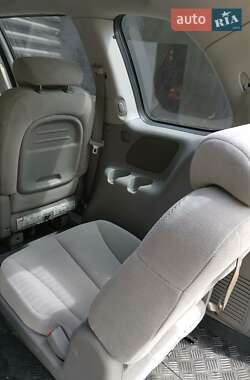 Мінівен Kia Carnival 2008 в 