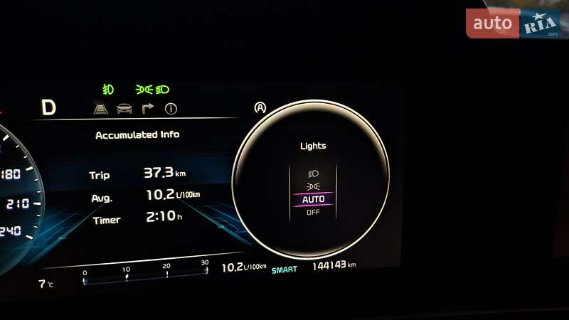 Минивэн Kia Carnival 2021 в Киеве фото 86 Минивэн Kia Carnival 2021 в Киеве