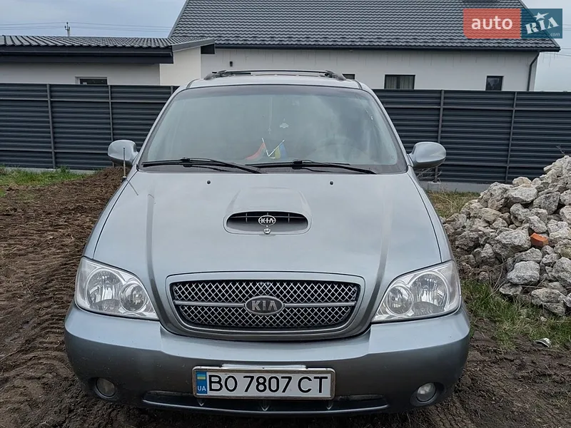 Kia Carnival 2003 VIN KNEUP751246514609 фото оголошення 24 з 51