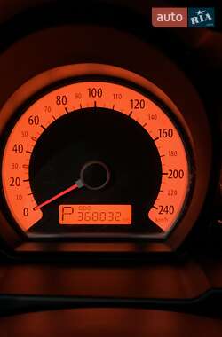 Универсал Kia Ceed 2008 в 