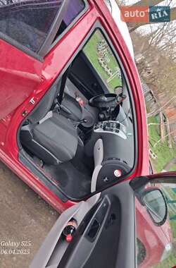Универсал Kia Ceed 2008 в 