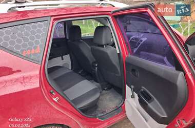 Универсал Kia Ceed 2008 в 