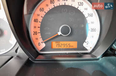 Хэтчбек Kia Ceed 2007 в 