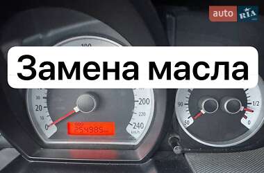 Хэтчбек Kia Ceed 2008 в 