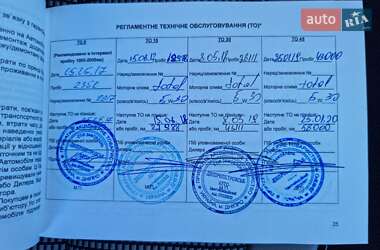 Универсал Kia Ceed 2017 в 