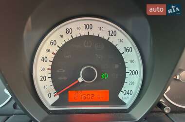 Хэтчбек Kia Ceed 2007 в 