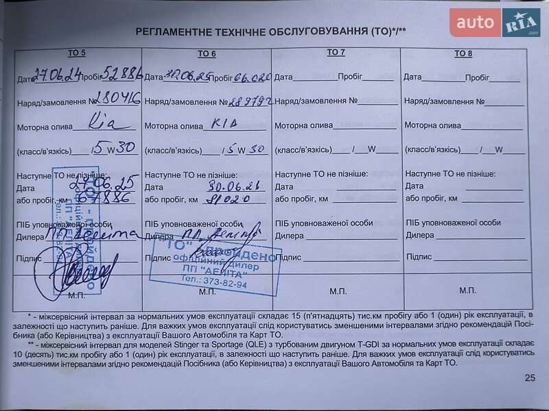 Хэтчбек Kia Ceed 2019 в Каменском