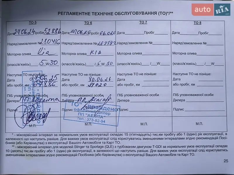 Хэтчбек Kia Ceed 2019 в Каменском документ