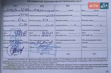 Хетчбек Kia Ceed 2019 в 