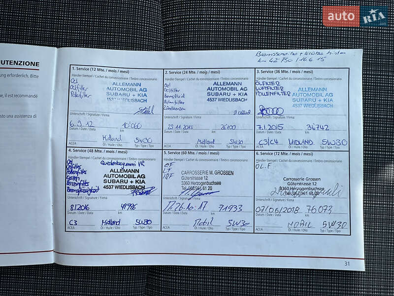 Универсал Kia Ceed 2011 в Луцке