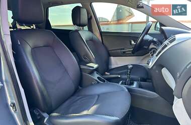 Хэтчбек Kia Ceed 2007 в 