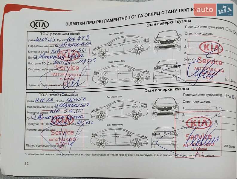 Універсал Kia Ceed 2021 в Києві фото 8 Універсал Kia Ceed 2021 в Києві