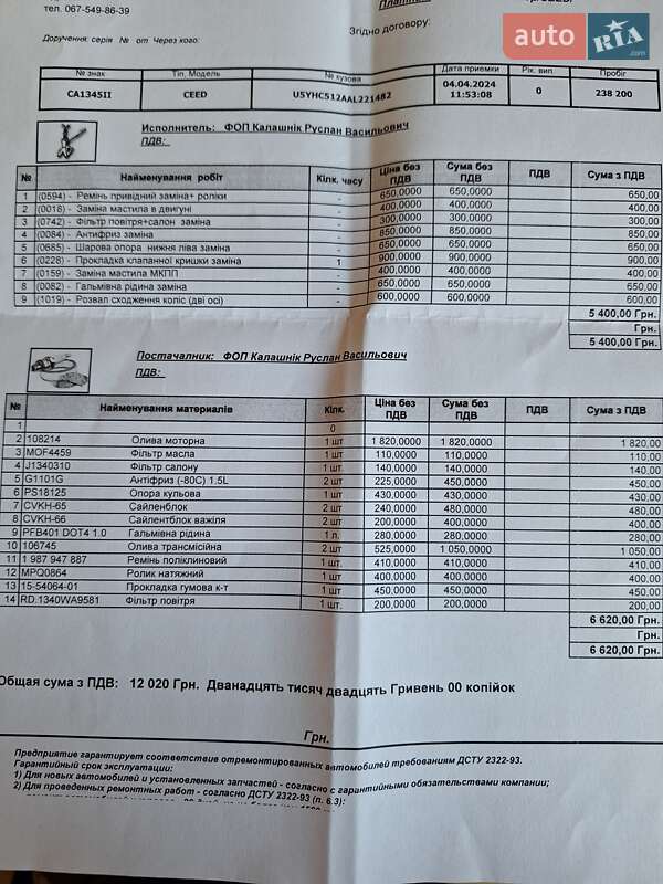 Хэтчбек Kia Ceed 2010 в Черкассах