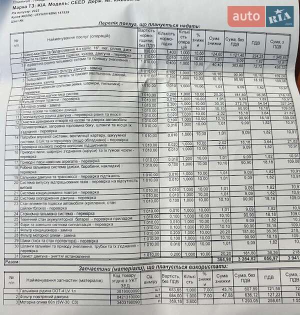 Хэтчбек Kia Ceed 2022 в Киеве