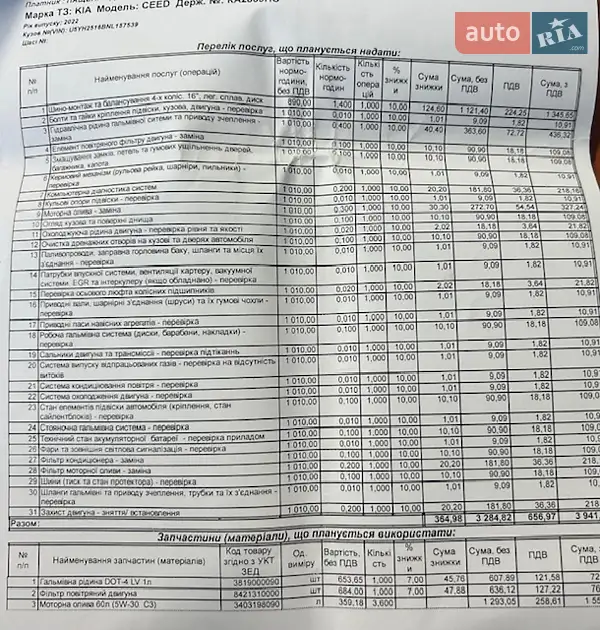 Хэтчбек Kia Ceed 2022 в Киеве документ