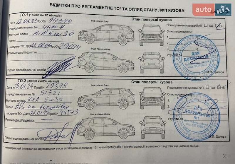 Хэтчбек Kia Ceed 2022 в Киеве