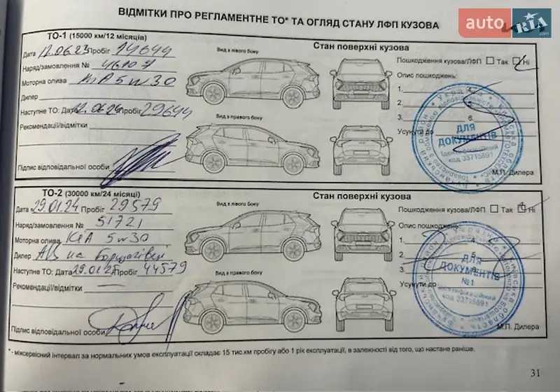 Хэтчбек Kia Ceed 2022 в Киеве документ