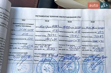 Хетчбек Kia Ceed 2017 в Івано-Франківську