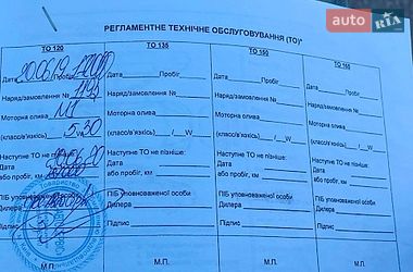 Хетчбек Kia Ceed 2013 в Києві